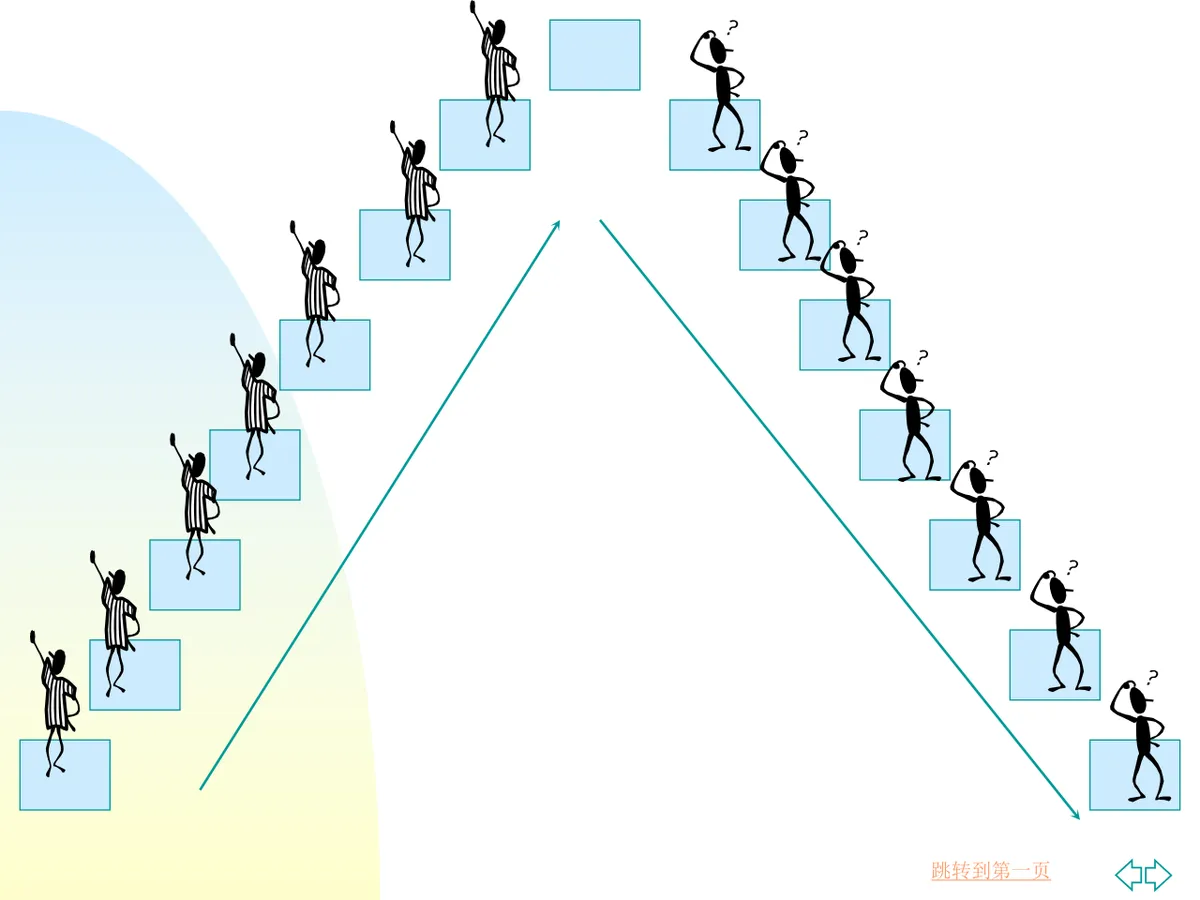 课程互动游戏培训课件PPT模板 含多款团建拓展游戏规则与流程 - 第10页