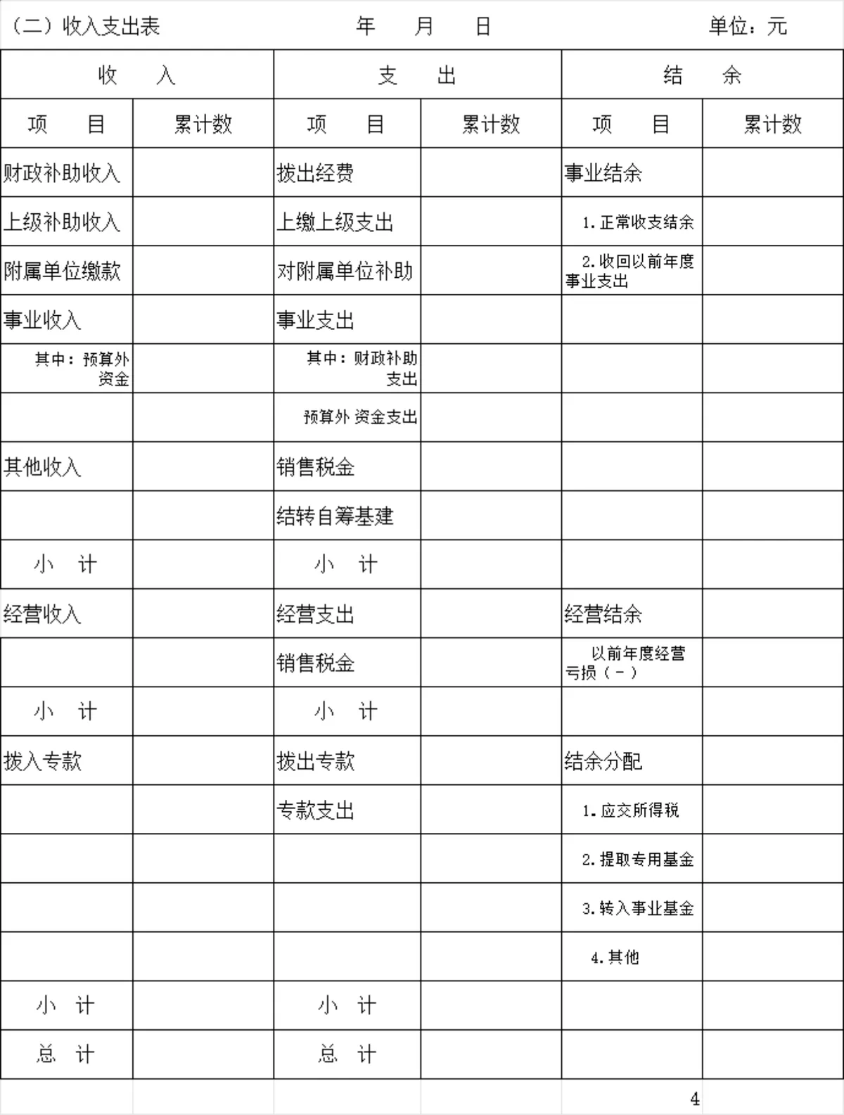 民办非企业单位年度检查报告书Excel表格 - 第4页
