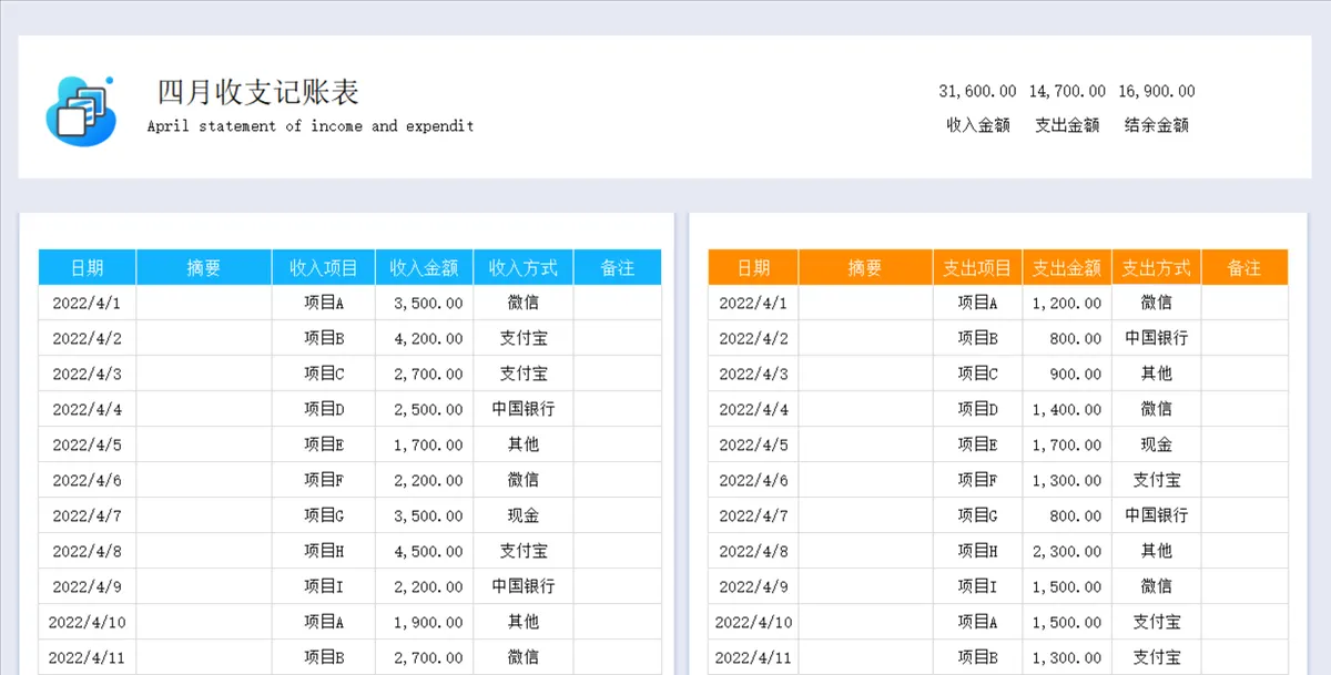 全年财务记账管理系统Excel表格 企业收支明细统计财务管理模板 - 第5页