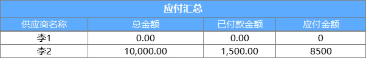 进销存智能对账管理系统Excel表格 含出入库统计财务汇总查询功能 - 第11页