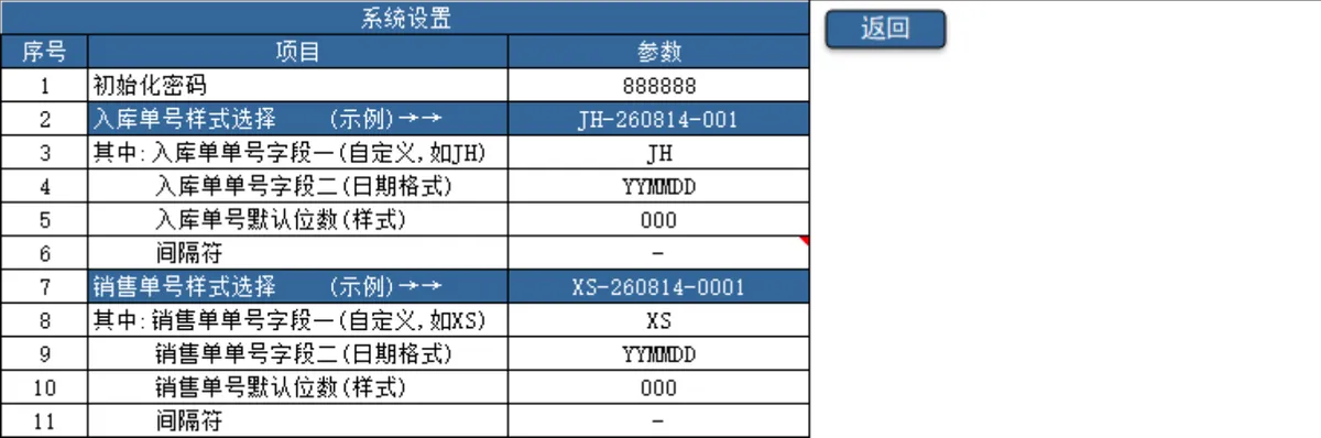 实用进销存管理系统Excel表格 企业商品库存财务收支统计管理模板 - 第2页