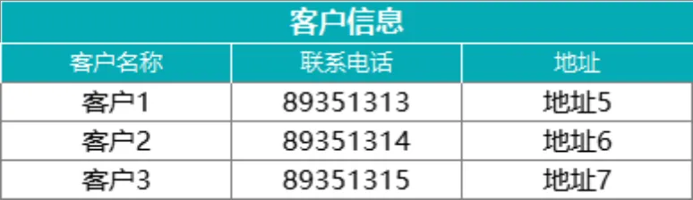 进销存管理系统Excel表格 含商品出入库采购统计对账查询全功能 - 第4页