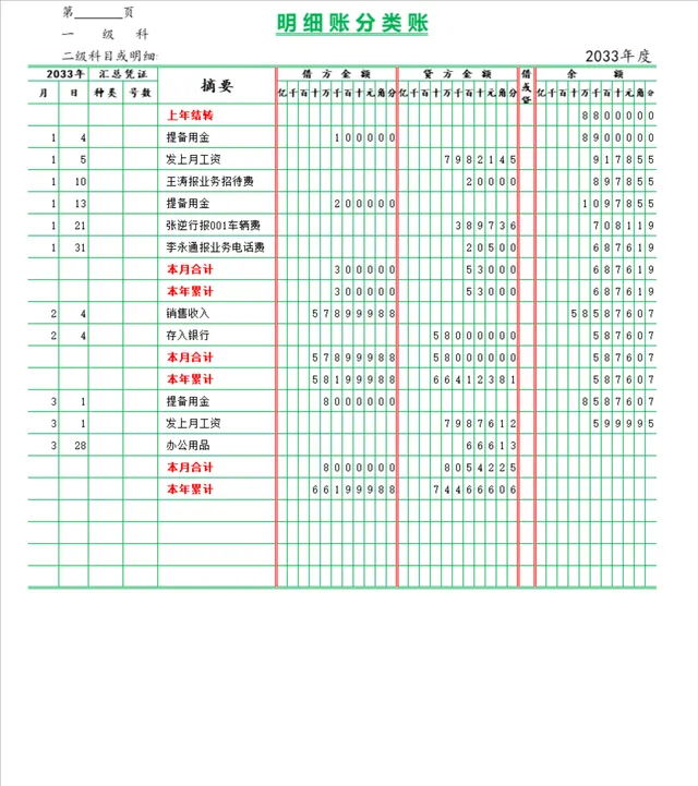 公司明细账分类账与固定资产明细账财务管理Excel表格 - 封面预览