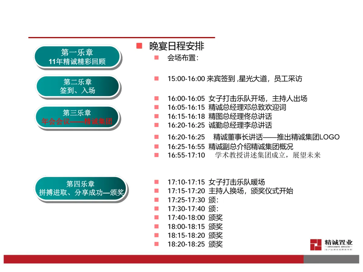精诚成立十一周年年会Party活动策划方案PPT模板 - 第14页