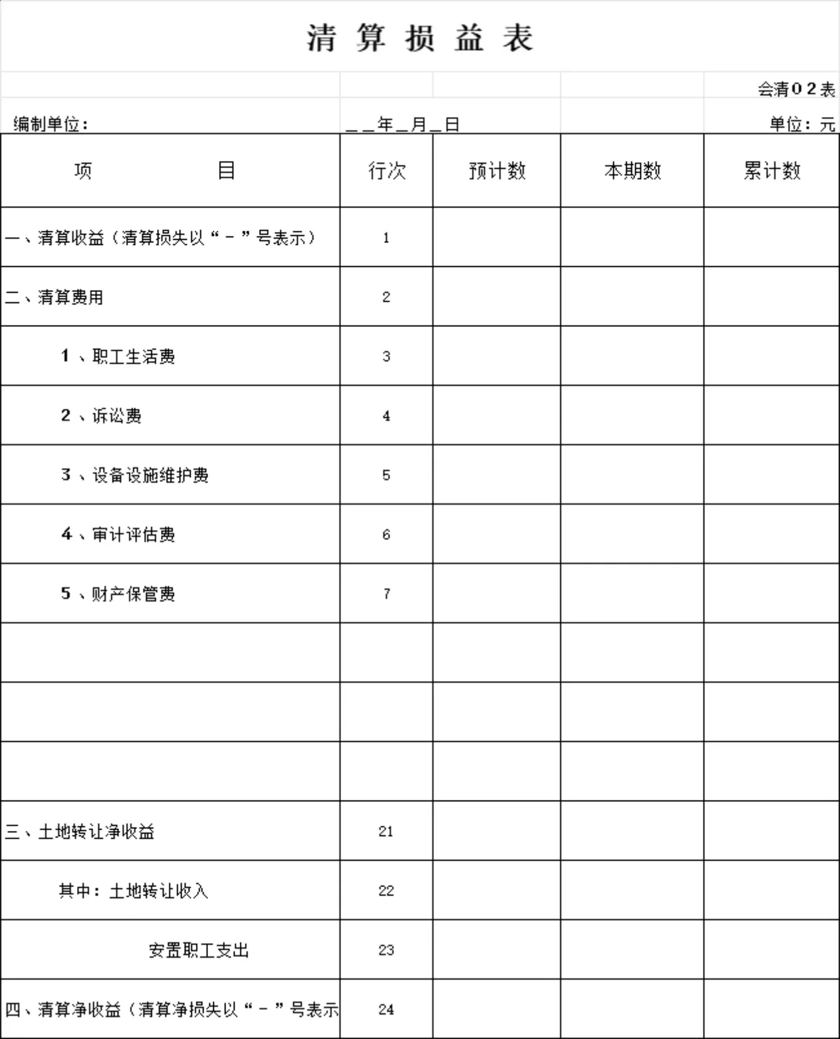 企业清算会计报表全套Excel表格 含资产负债表财产表损益表债务清偿表 - 第4页