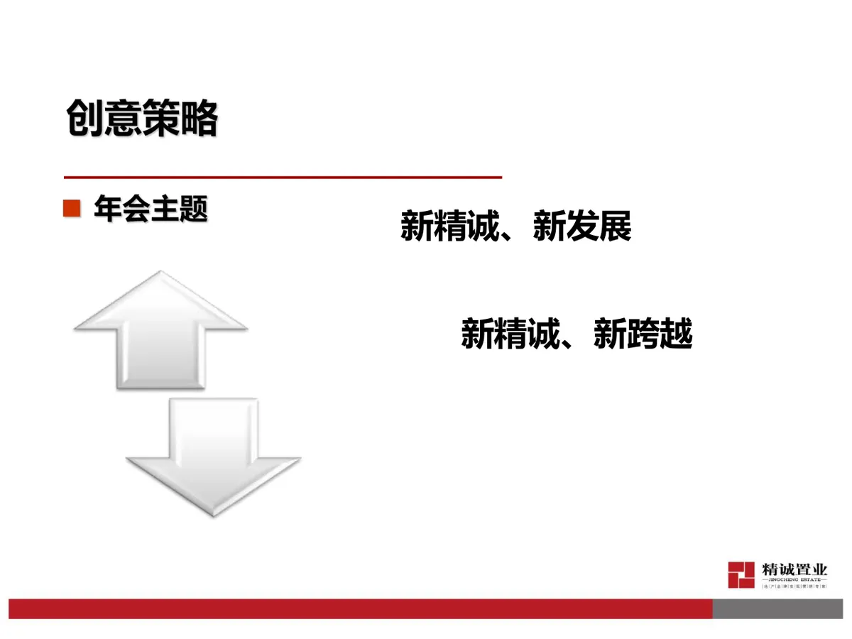 精诚成立十一周年年会Party活动策划方案PPT模板 - 第7页