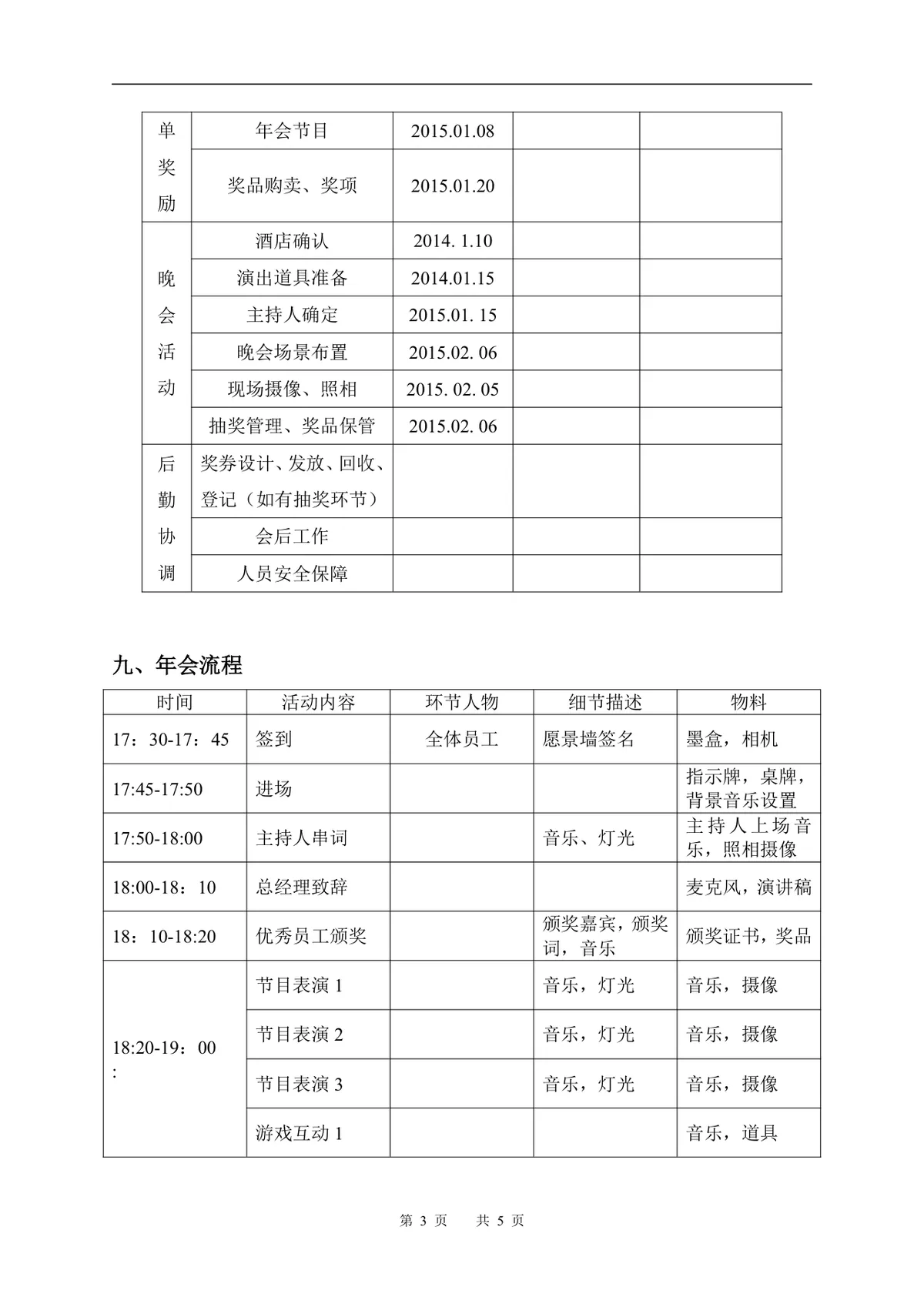 企业公司年度迎新年会完整策划方案Word文档模板 - 第3页