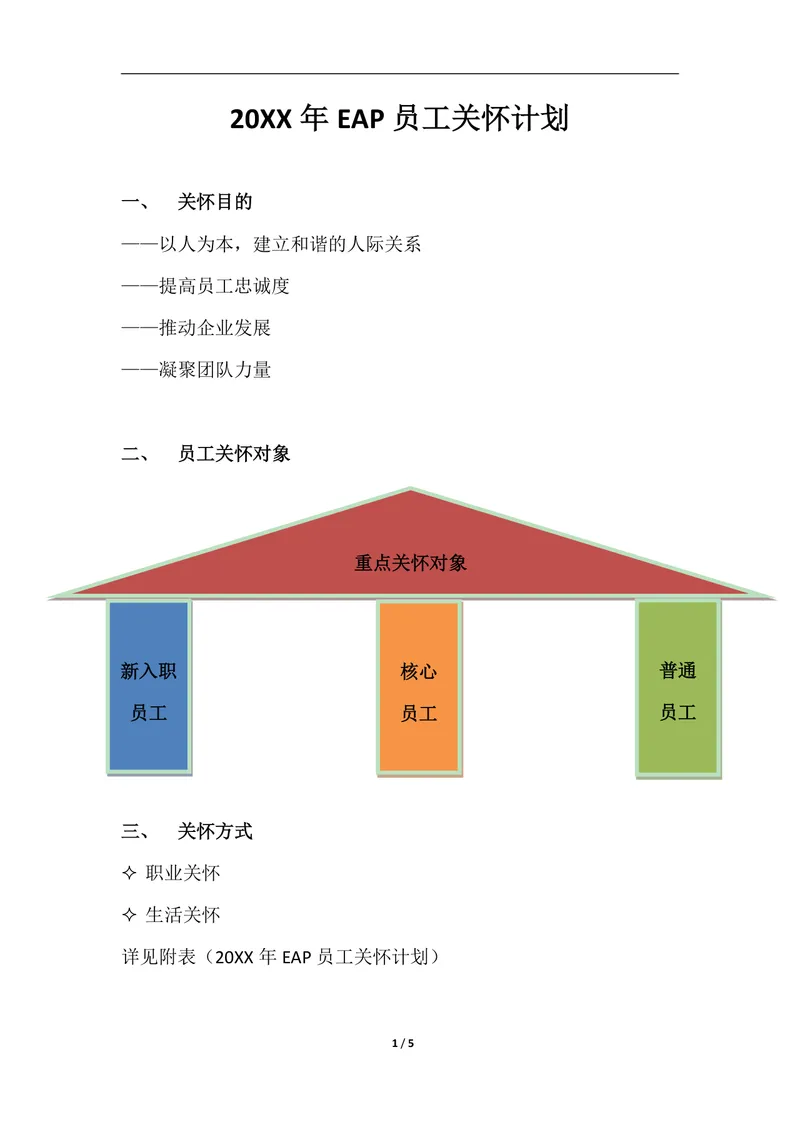20XX年EAP员工关怀计划Word文档 企业员工关怀实施方案模板 - 封面预览