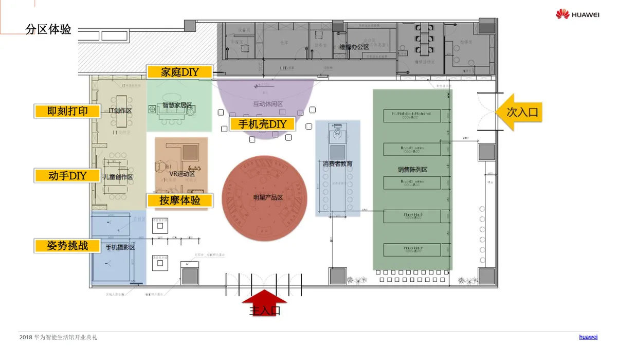 华为智能生活馆太原茂业店开业活动执行方案PPT模板 - 第5页