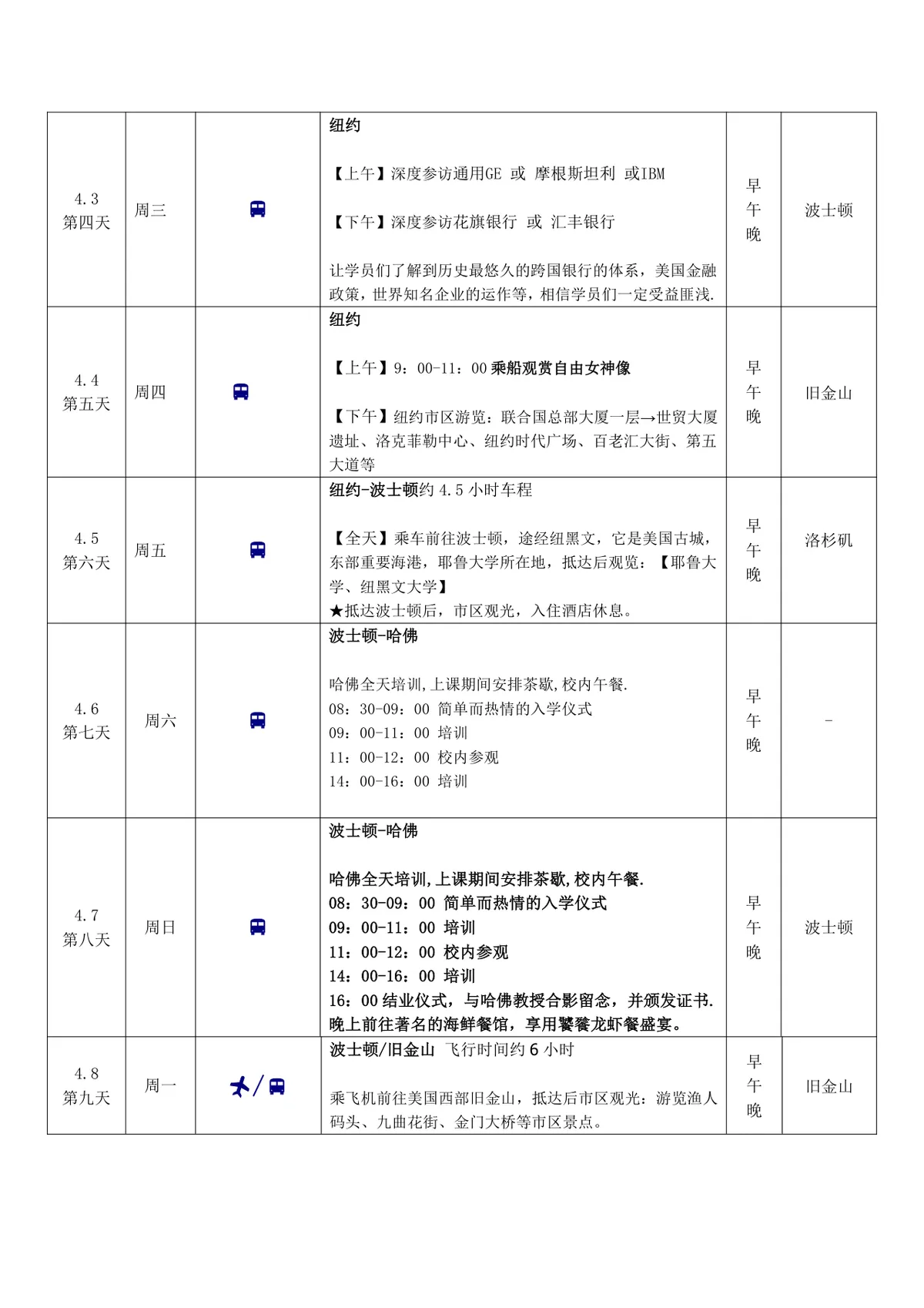 企业家百人哈佛游学暨中美企业家国际交流峰会行程安排Word文档 - 第2页