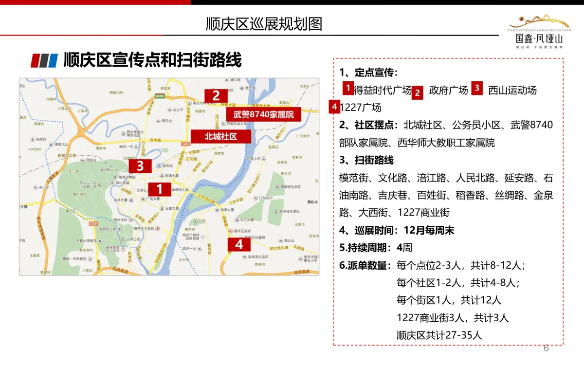 国鑫凤垭山文旅项目客户拓展营销活动方案PPT模板 - 第6页