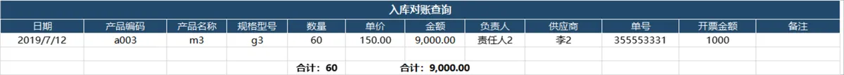 智能进销存管理系统Excel表格 含出入库统计库存查询财务对账功能 - 第11页