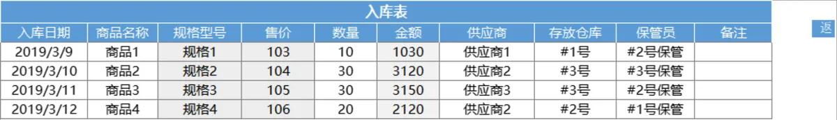 进销存管理系统Excel表格 含商品出入库库存查询统计功能 - 第5页