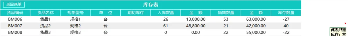 进销存管理系统Excel表格 含商品出入库库存查询财务汇总全功能 - 第7页