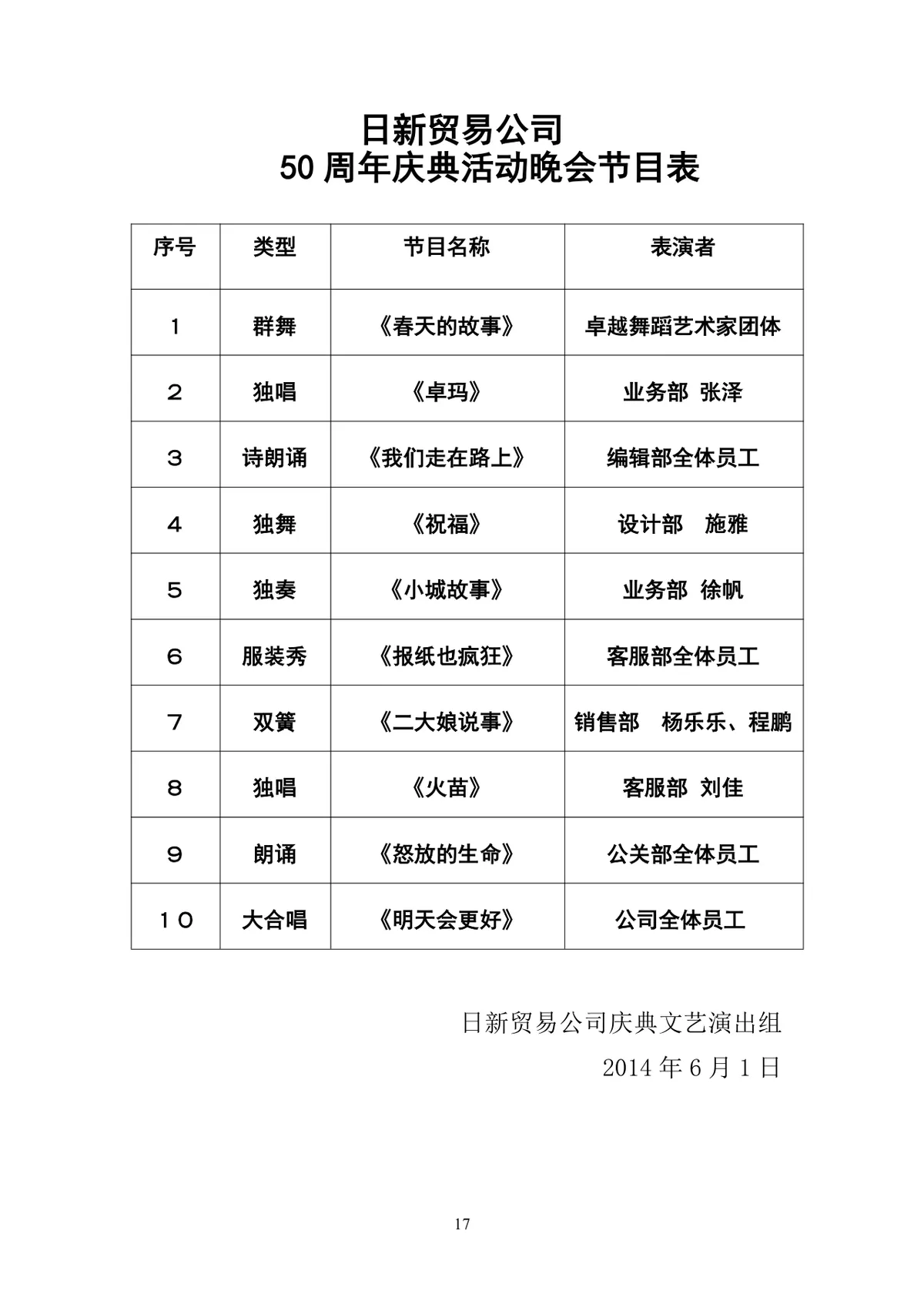 日新贸易公司50周年庆典活动策划书Word文档模板 - 第17页
