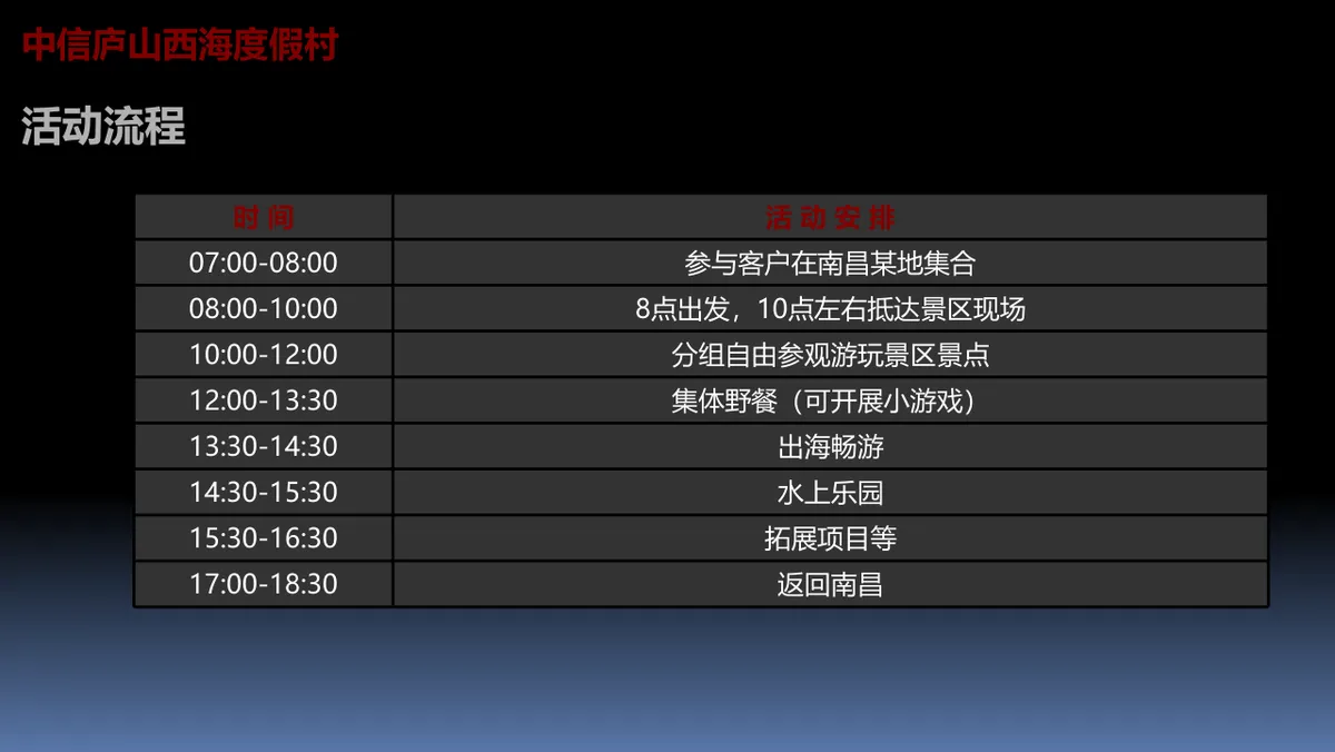 和谐家园精彩无限绿地集团全体员工出游活动方案PPT模板 - 第19页