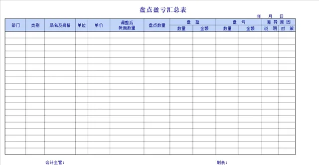 企业资产存货盘点盈亏汇总报告Excel表格套装 - 封面预览