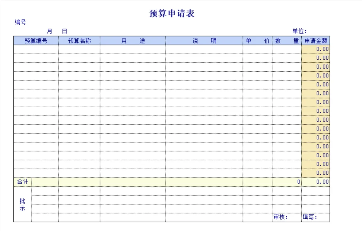 企业财务预算表及预算申请表全套财务管理Excel表格 - 第2页