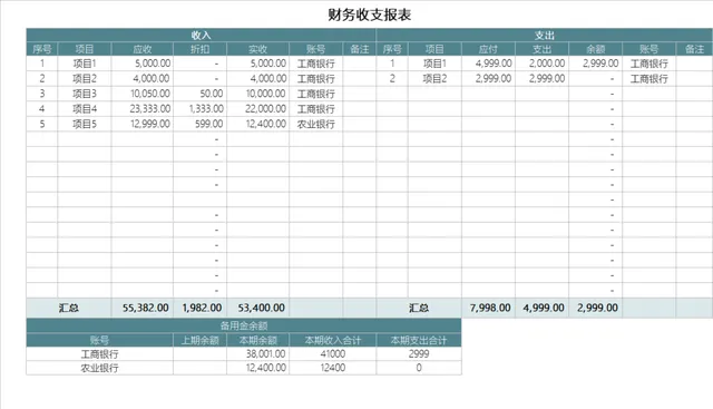企业日常财务收支统计核算Excel报表模板 - 封面预览