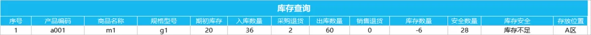 进销存管理系统Excel表格 含出入库财务统计查询全功能 - 第10页