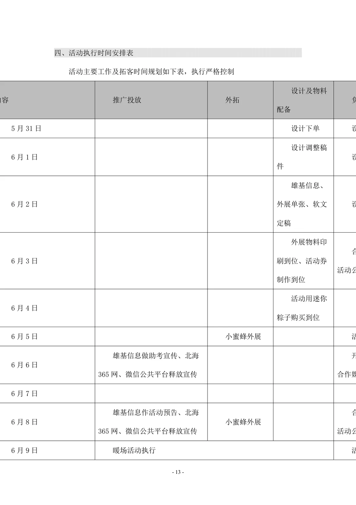 蓝海银湾端午节助力高考楼盘营销活动执行方案Word文档 - 第13页