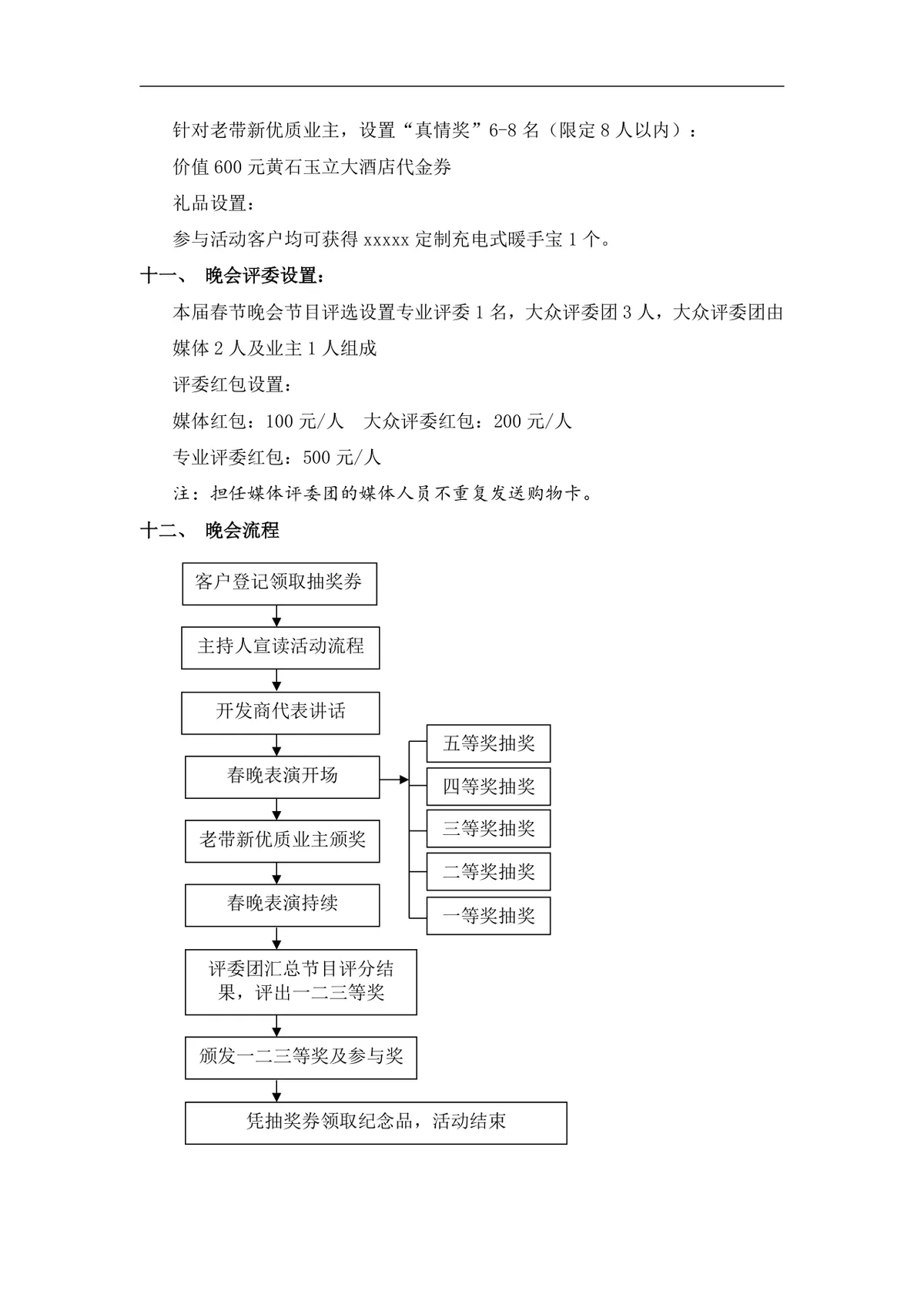 楼盘社区春节联欢晚会活动策划书Word文档模板 - 第3页