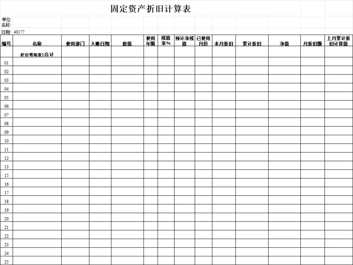企业固定资产折旧汇总与计算管理Excel财务表格 - 第3页