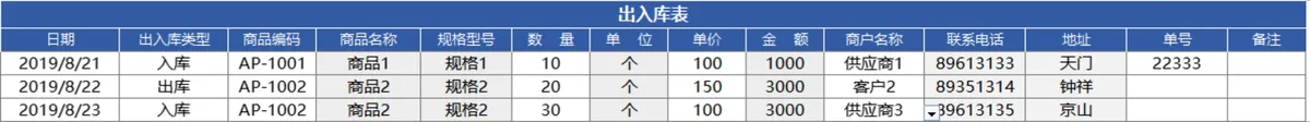 进销存管理系统Excel表格 含商品出入库库存统计查询管理功能 - 第5页