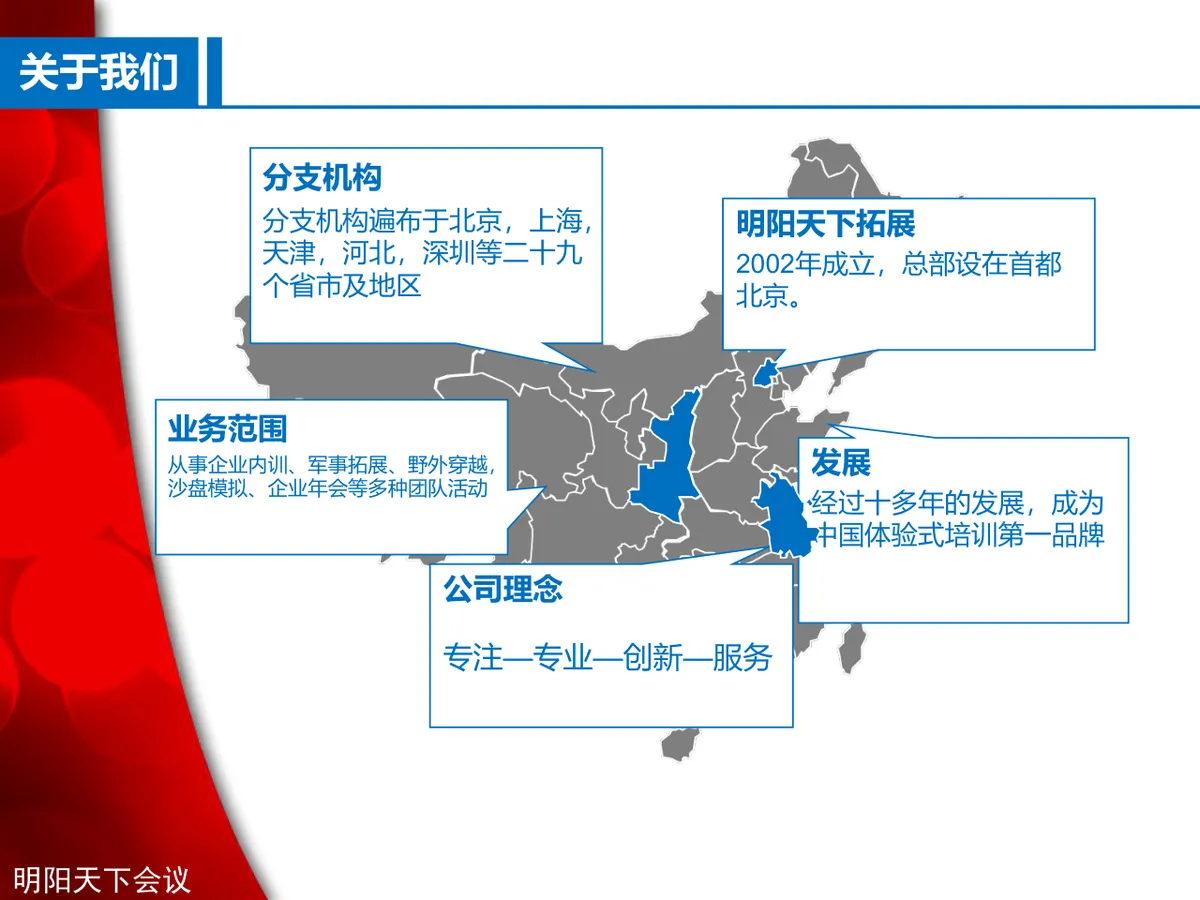 企业年会加拓展培训活动方案PPT模板 - 第22页
