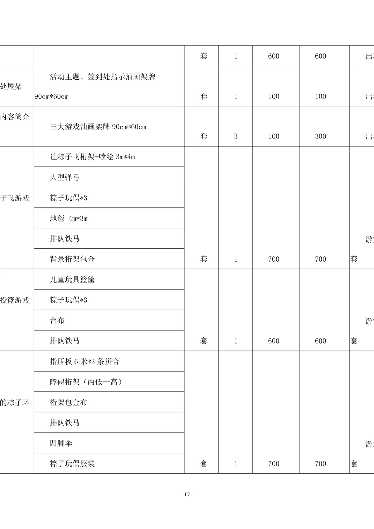 蓝海银湾端午节助力高考楼盘营销活动执行方案Word文档 - 第17页