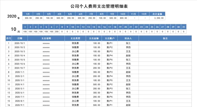 公司个人费用支出管理明细Excel表格 - 封面预览