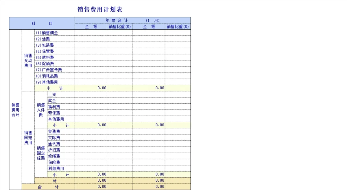 管理费用与销售费用年度月度计划统计Excel表格 - 第2页