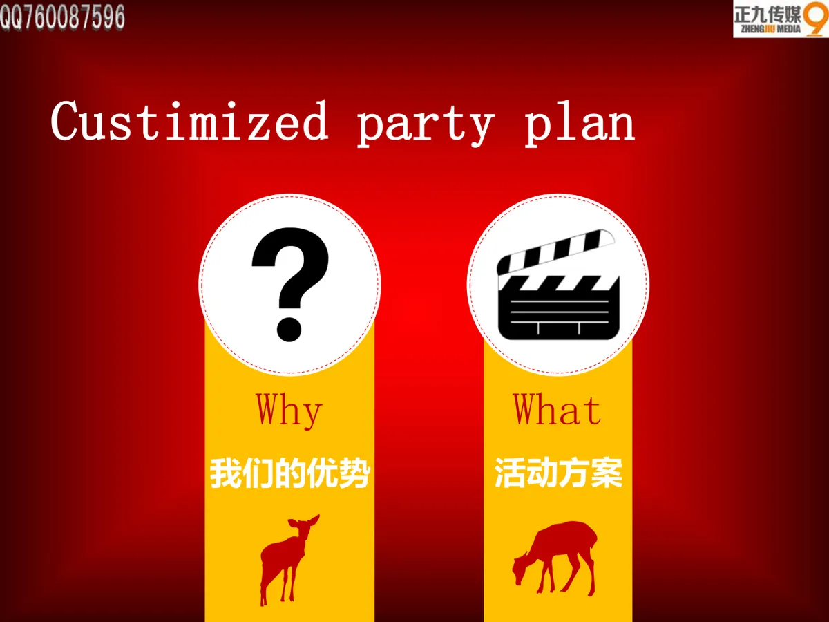 圣诞节特别派对活动企划方案PPT模板 - 第2页