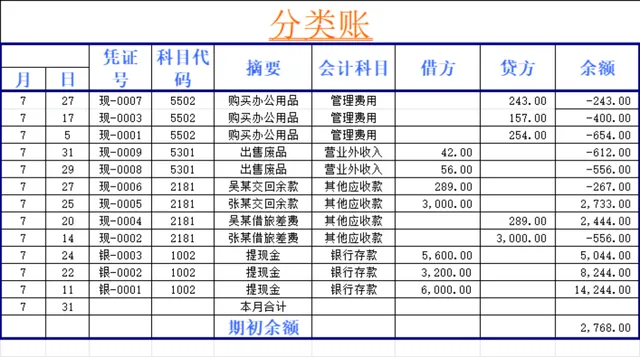 企业分类账与会计科目表财务管理Excel表格 - 封面预览