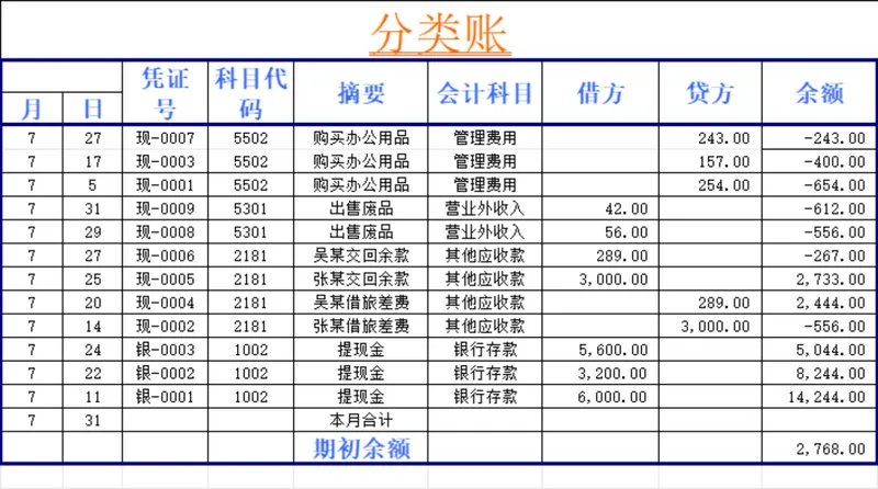 企业分类账与会计科目表财务管理Excel表格 - 封面预览