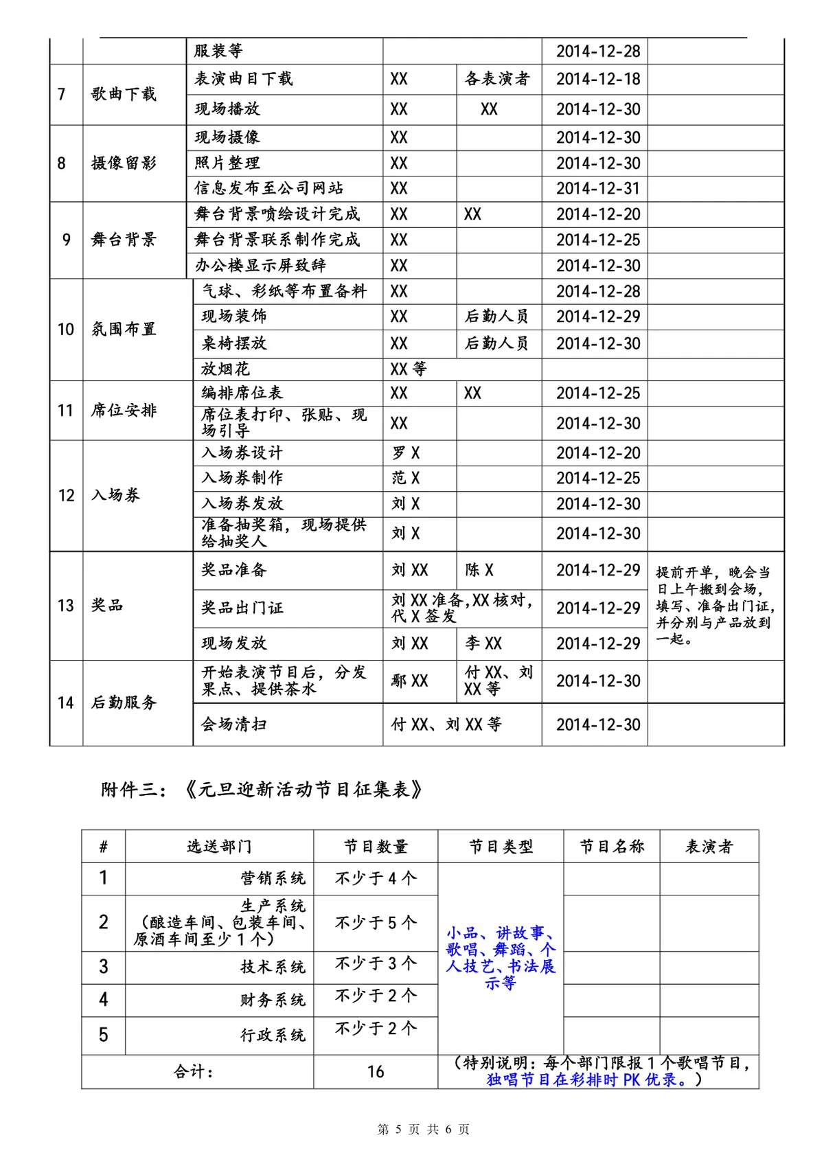 公司元旦迎新家属答谢会活动策划方案Word模板 - 第5页