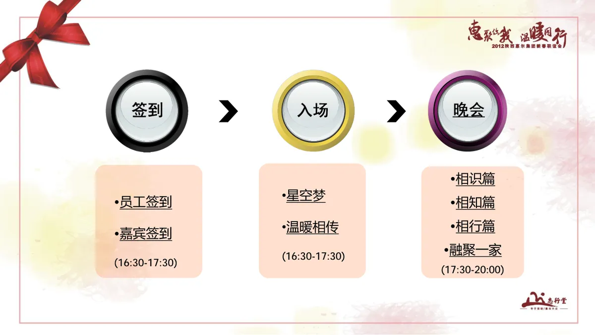 新春联谊会活动策划方案PPT模板 - 第7页