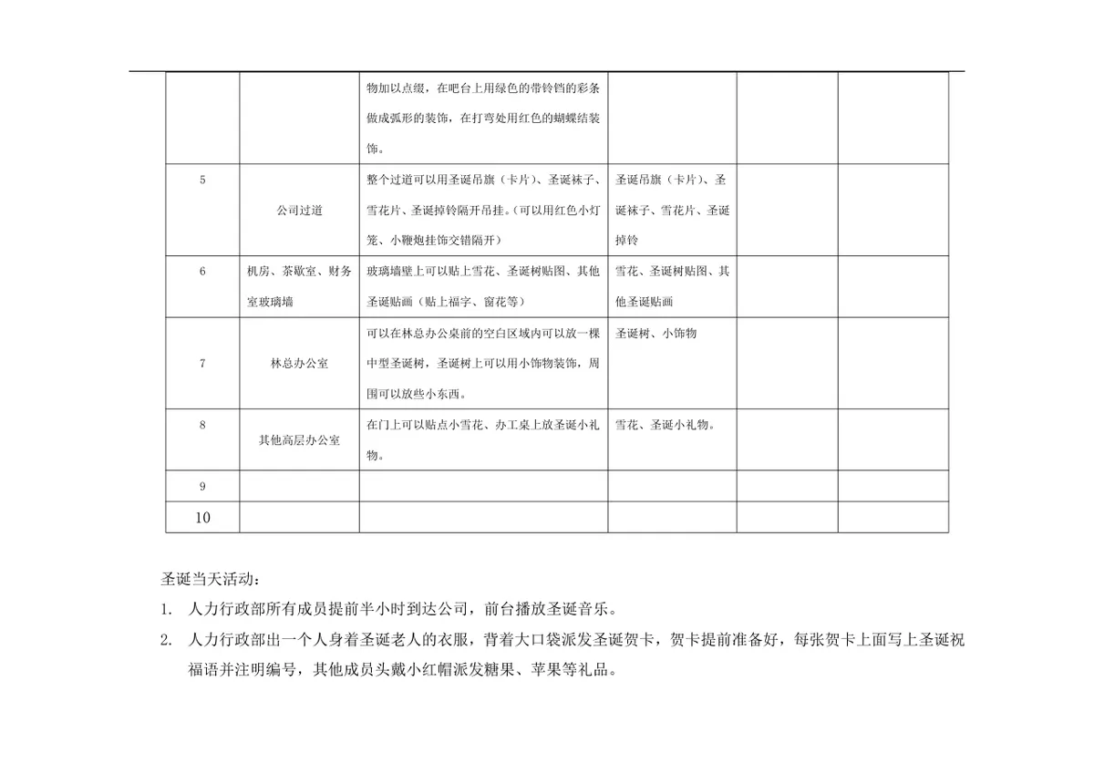 圣诞节元旦公司节日布置活动方案Word文档 - 第2页