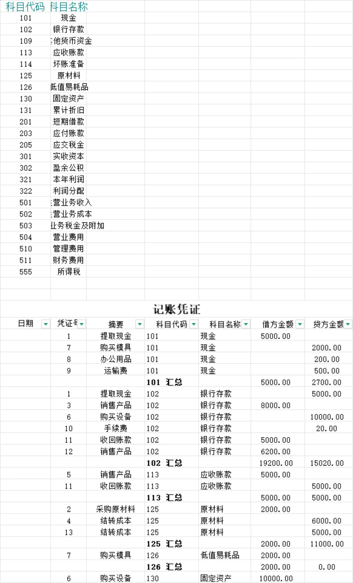 企业会计科目记账凭证录入与金额汇总统计Excel表格 - 第4页