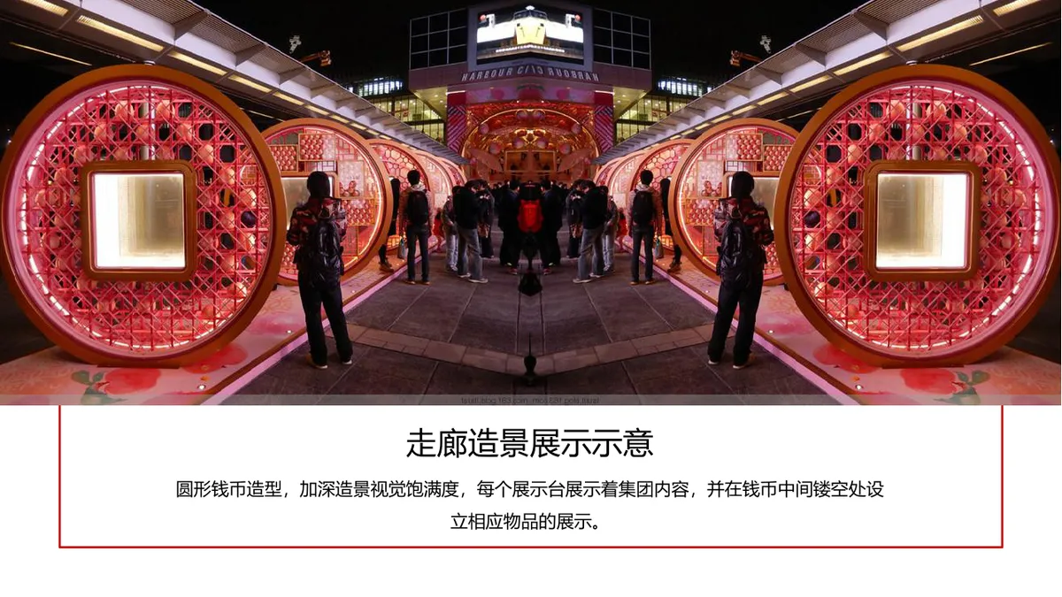 中国银行辽宁省分行一周年庆典活动策划方案PPT模板 - 第17页