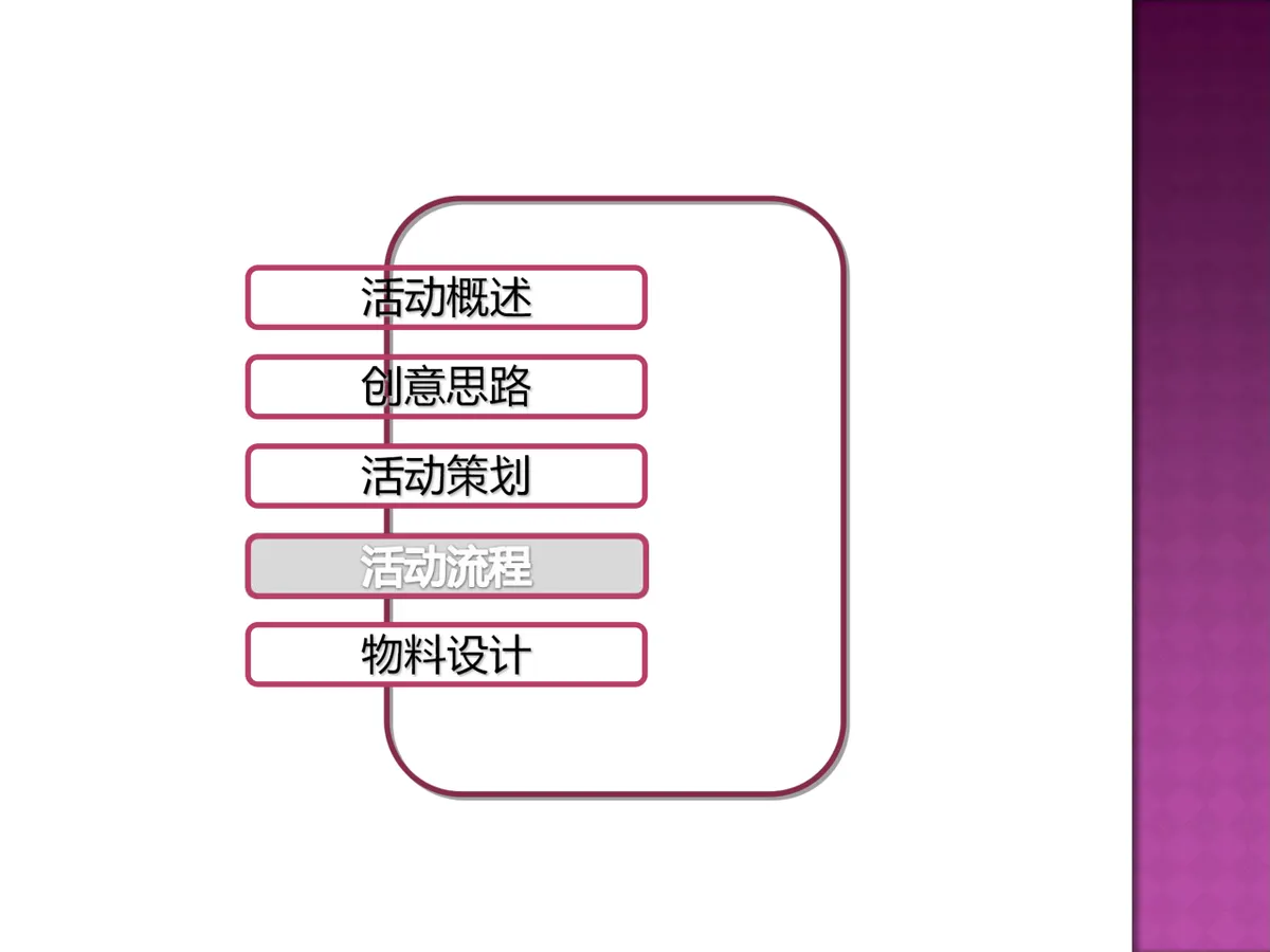 寻爱之旅觅你单身假面派对活动策划方案PPT模板 - 第19页