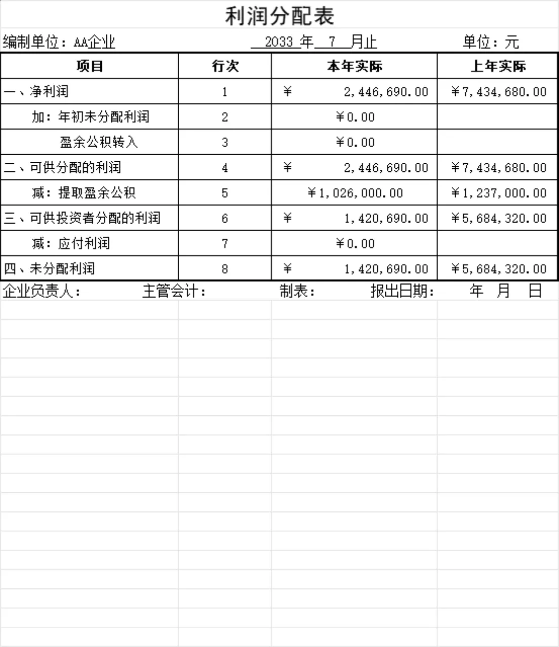企业利润分配表及明细科目统计Excel财务表格 - 第3页