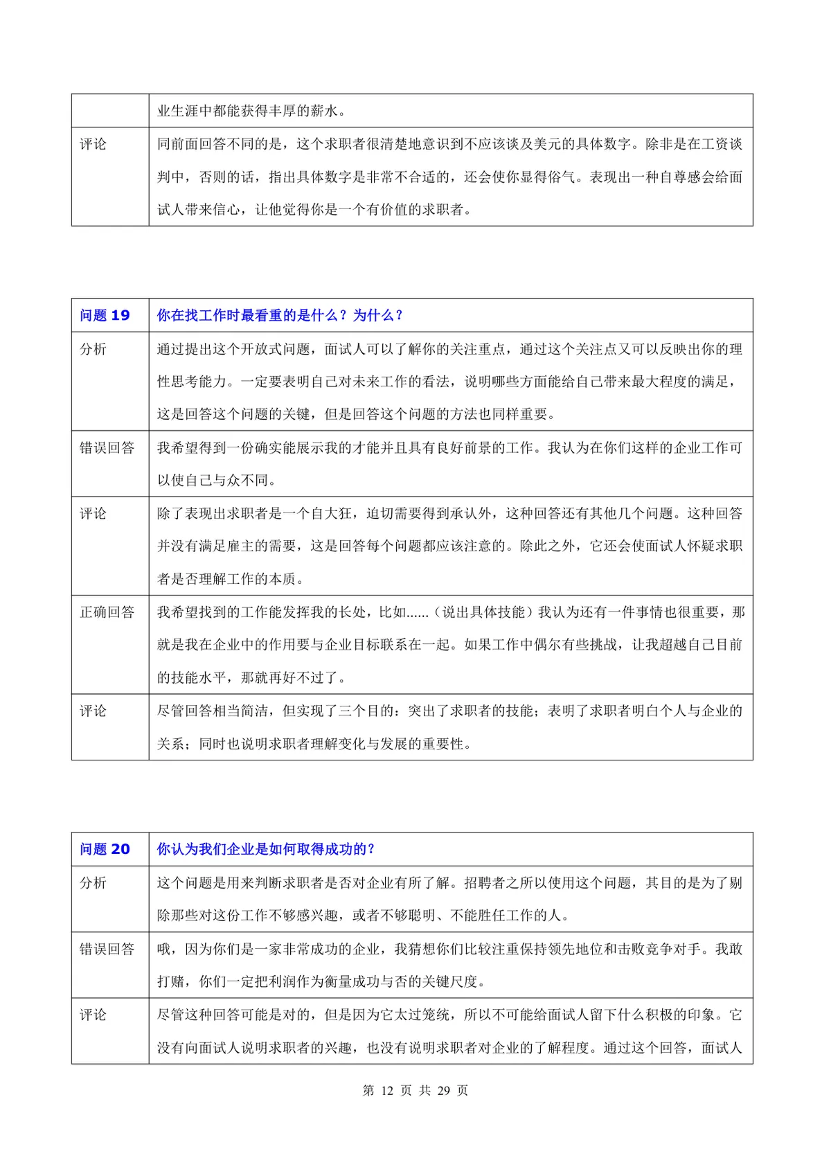 50道常用面试题目及专业回答点评Word文档 - 第12页