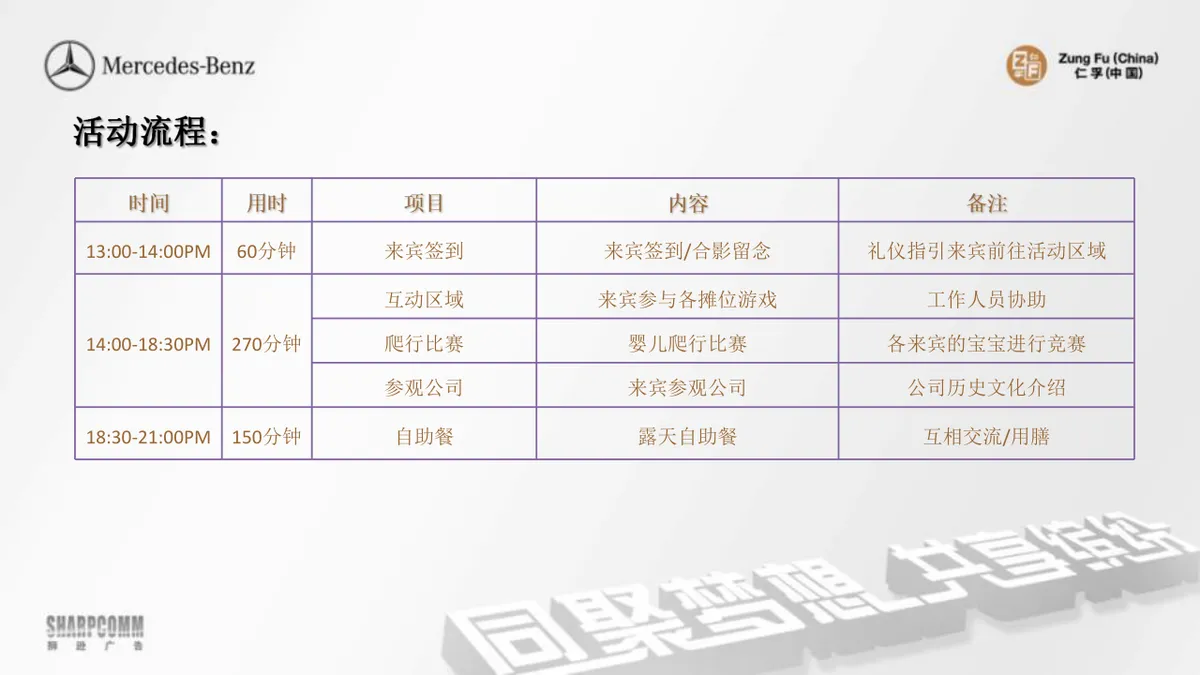 仁孚员工家庭日活动执行方案PPT模板 - 第7页
