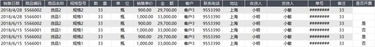 进销存管理系统Excel表格 含出入库登记库存查询财务汇总全流程管理 - 第21页
