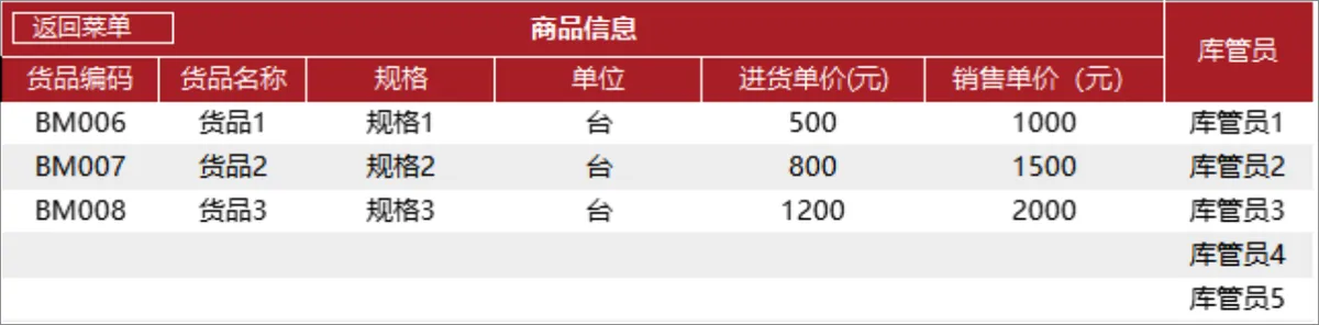 国风红企业进销存管理系统Excel表格 含出入库财务统计查询功能 - 第2页