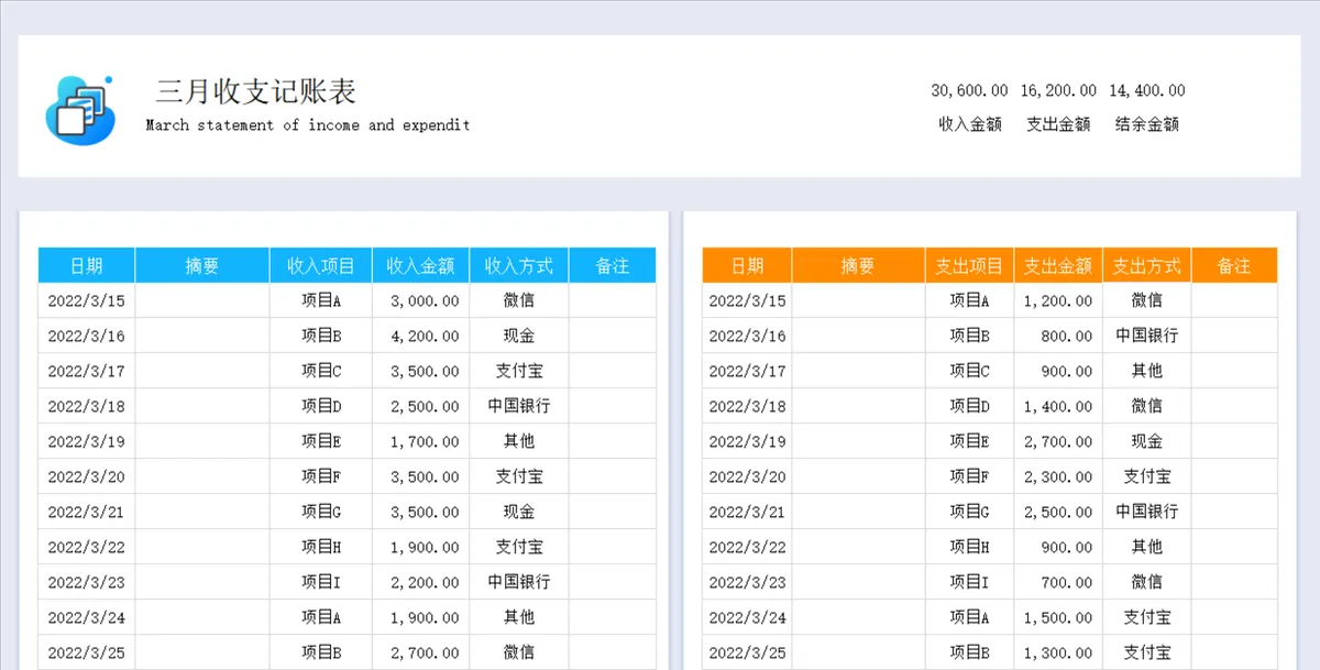 全年财务记账管理系统Excel表格 企业收支明细统计财务管理模板 - 第4页