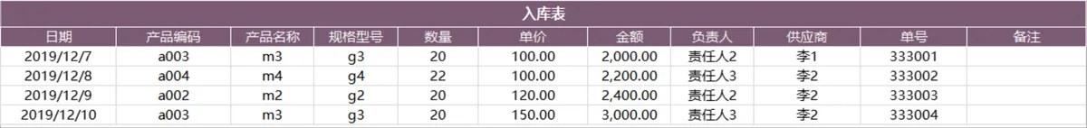 智能自动对账进销存管理系统Excel表格 - 第3页