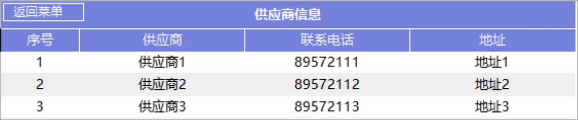 进销存管理系统Excel表格 含商品出入库库存查询财务汇总全流程管理模板 - 第4页