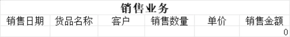 采购与销售业务收支统计Excel财务管理表格 - 第2页